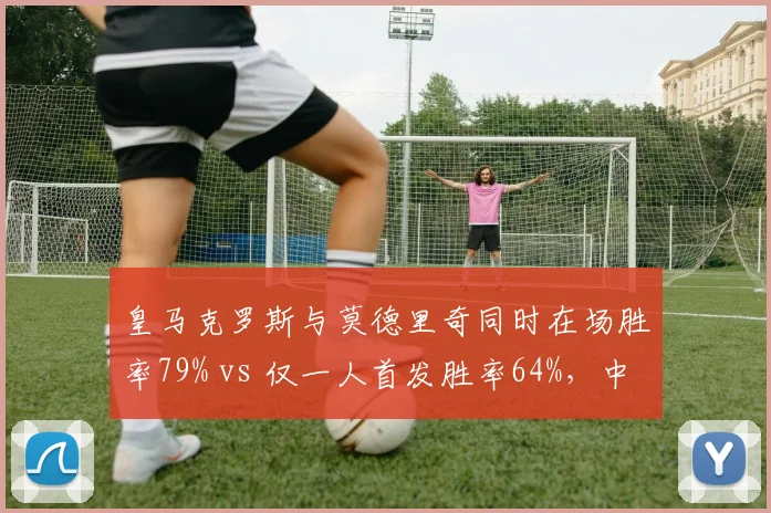 皇马克罗斯与莫德里奇同时在场胜率79% vs 仅一人首发胜率64%，中场引擎老化风险
